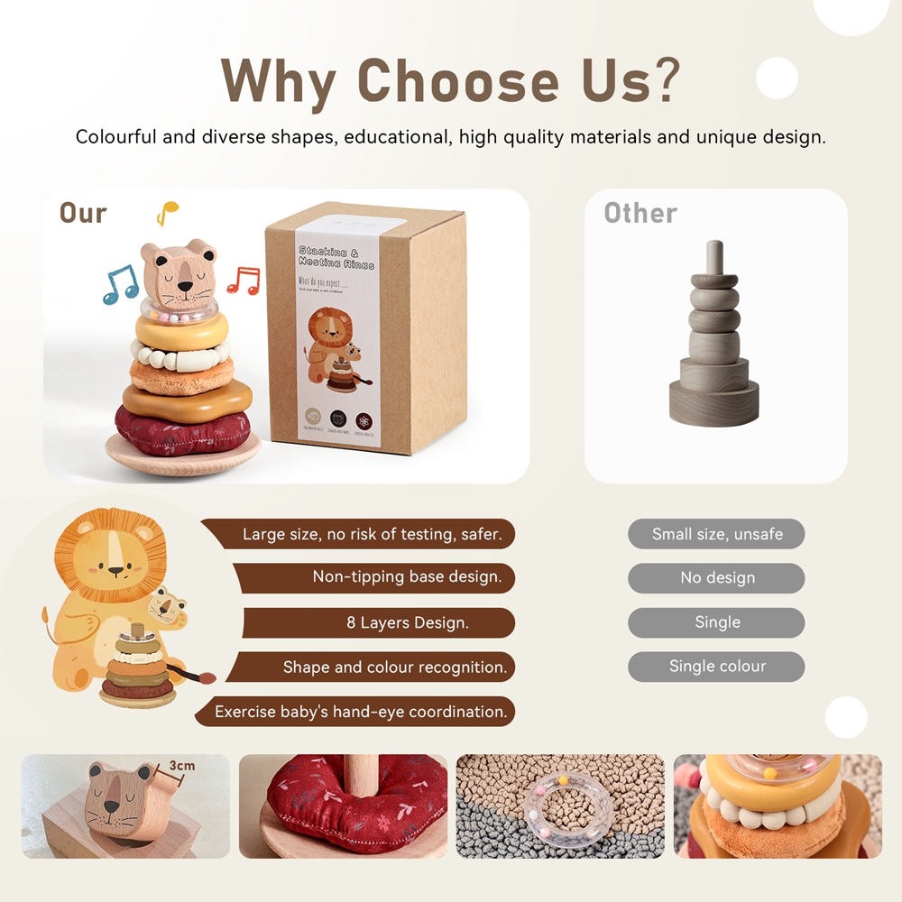 Baby Montessori impilabile tor - Wooden Blocks Stacking recensione e prezzo
